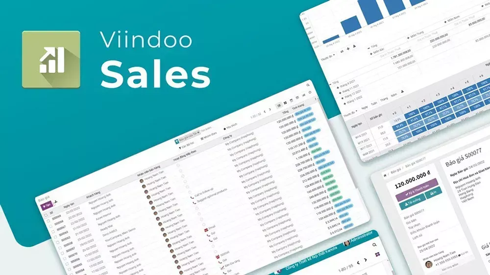 Phần mềm Quản trị Bán hàng Viindoo