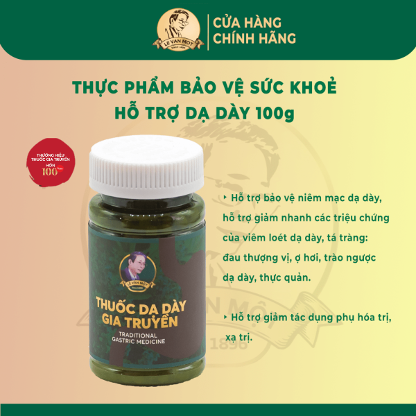 Thuốc trị bệnh dạ dày