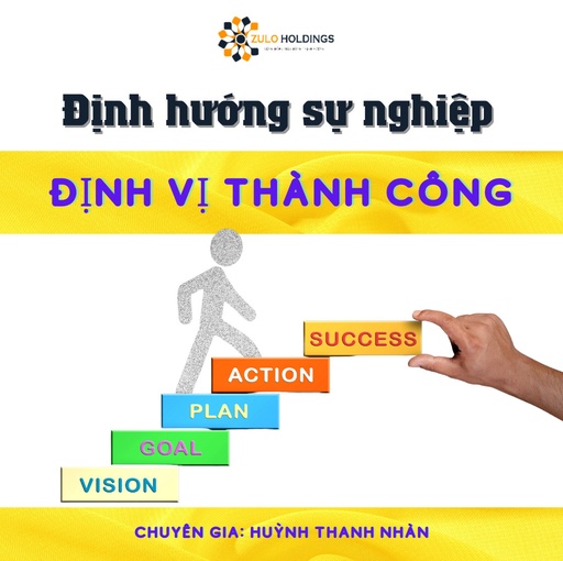 Định Hướng Sự Nghiệp